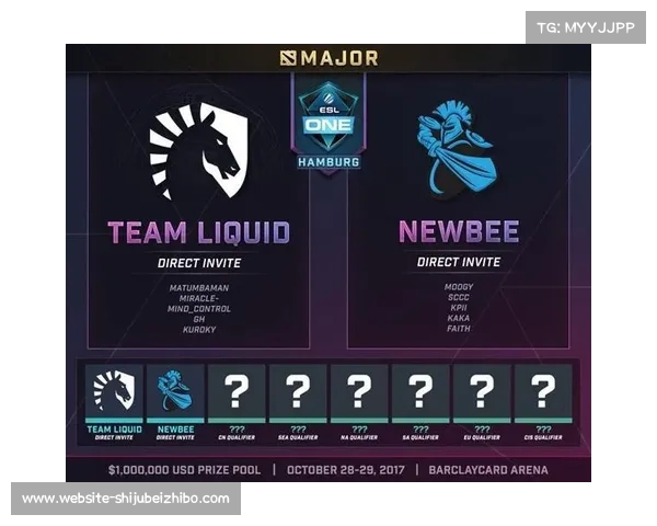 TI7冠军Newbee战队的辉煌历程与传奇成员解析 TI7冠军Newbee战队的辉煌历程与传奇成员解析