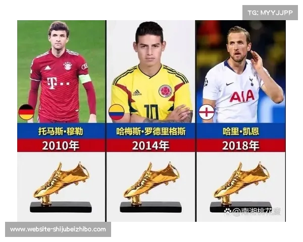 世界杯金靴奖究竟有多少黄金成分和纯金的奥秘解析 世界杯金靴奖究竟有多少黄金成分和纯金的奥秘解析