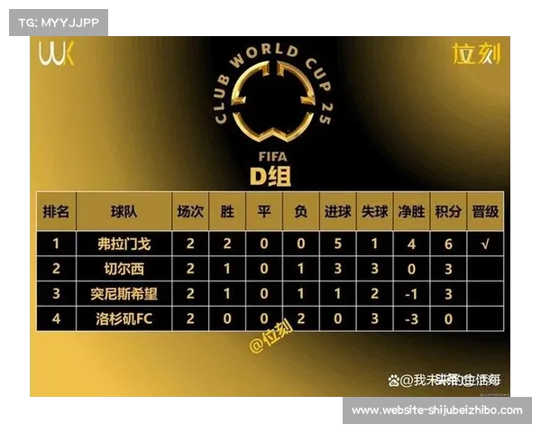 切尔西队2025至2026赛季赛程及世俱杯参赛球队详细介绍 切尔西队2025至2026赛季赛程及世俱杯参赛球队详细介绍