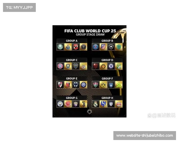 新版世俱杯参赛规则发布 2025年世俱杯参赛队伍资格及新变化解析 新版世俱杯参赛规则发布 2025年世俱杯参赛队伍资格及新变化解析