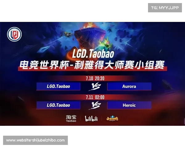 LGD战队在Dota 2国际邀请赛历史上的冠军次数及其影响解析 LGD战队在Dota 2国际邀请赛历史上的冠军次数及其影响解析